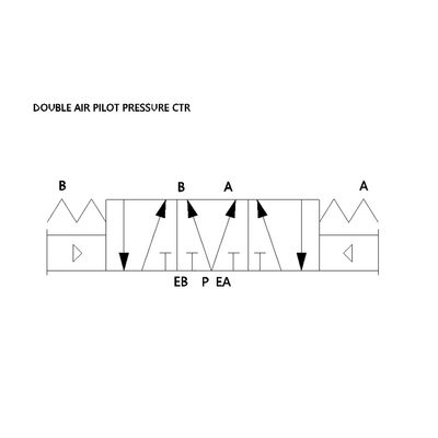 L12PP752O000000 NUMATICS/AVENTICS AIR-PILOT VALVE<BR>L1 SERIES 4/3 PRESSURE CTR 1/4" NPT